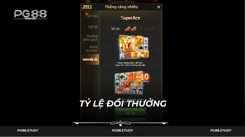 Tỷ lệ trả thưởng game theo quy định của PG88