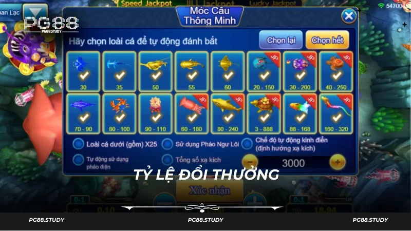 Tỷ lệ đổi thưởng Twoyeah Fishing PG88